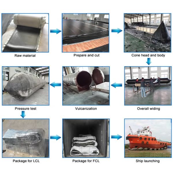 Airbag de borracha naval flutuante para elevação de navios