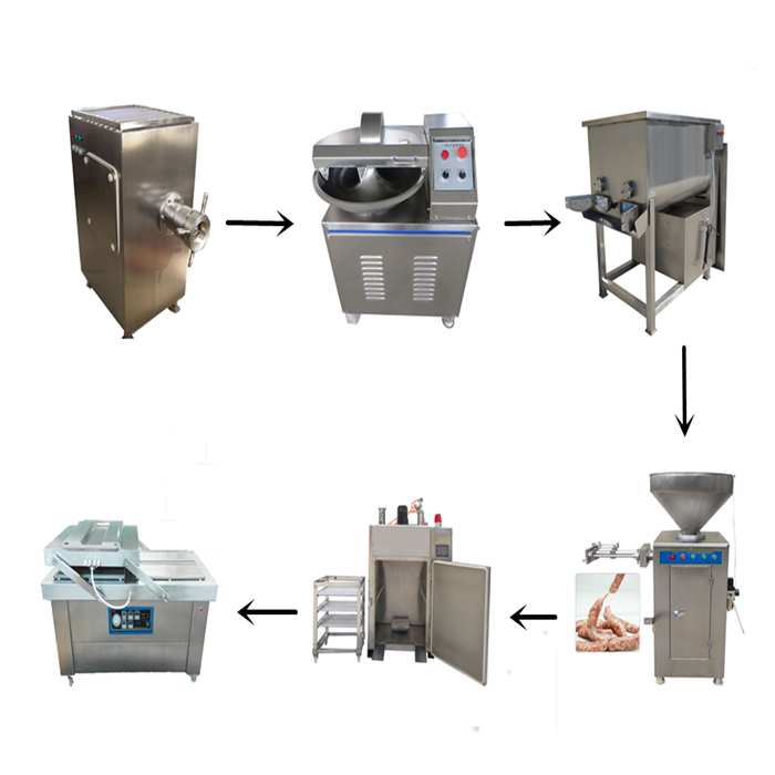 Электрический делать сосиски подвергает машинное оборудование механической обработке производственной линии сосиски 304 нержавеющих 500kg/H