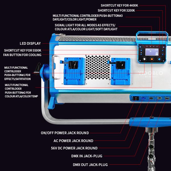 les lumières de film de 500W 95CRI RVB LED soutiennent le contrôle à distance de dmx ont mené l'éclairage de photographie d'éclairage d'étape de RVB
