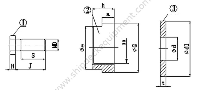 Super Cone Rubber Fender for Ports and Marine Terminals