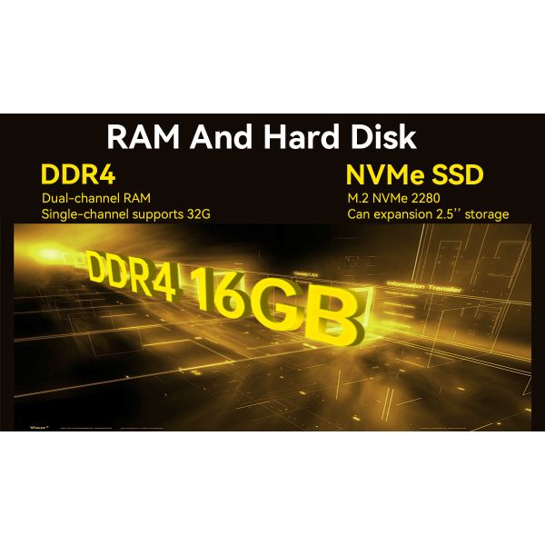 AMD Ryzen 5 4500u Мини ПК с двойным Ethernet двойным каналом DDR4 для игр