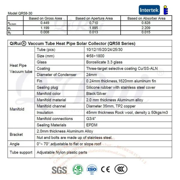 Thermodynamic Vacuum Tube Solar Collector with Heat Pipe