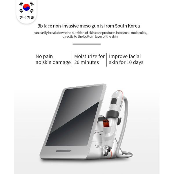 Face Target Area BBface Small Molecule Non-invasive No Needle Thread Lift EU Plugs Type