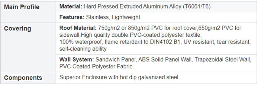 UV Resistance,Flame Retardant Outdoor Aluminum Pvc Warehouse Tent Storage Industrial Tent For Stock