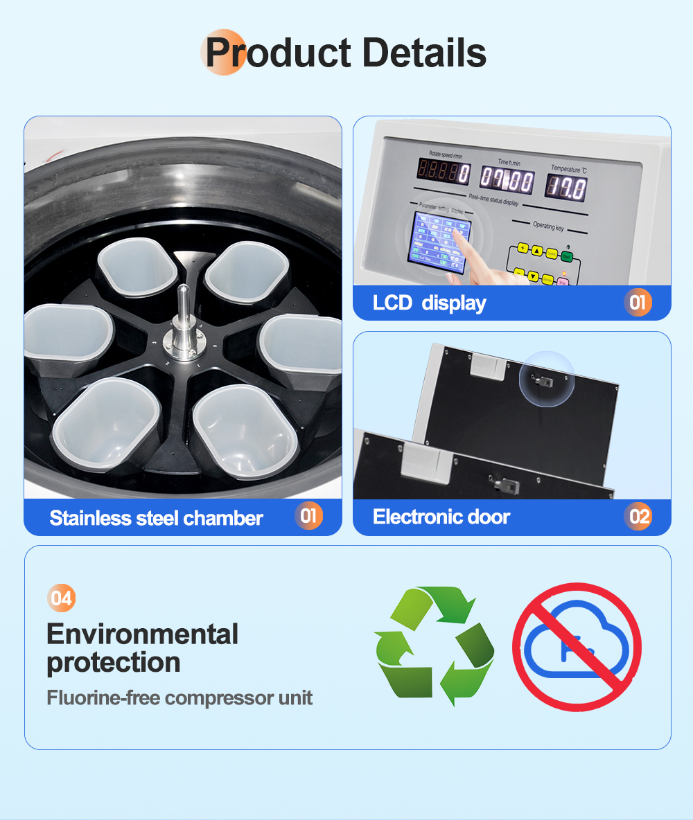 Ultra High-Speed 10000 RPM Floor Type Refrigerated Laboratory Centrifuge Machine 6000ml Capacity Brushless Motor Stainless Steel