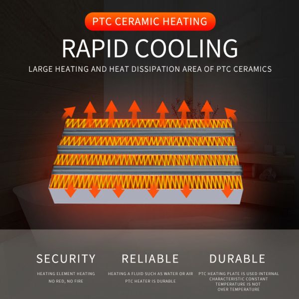 0.5kg Plug-in Wall Heater Portable Electric Heaters for Garden Small Home Winter Warmer