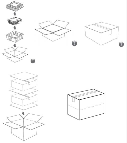 UL 200W Bridgelux Outdoor LED Flood Lights IP 65 Ra 80 with cold white 6000K