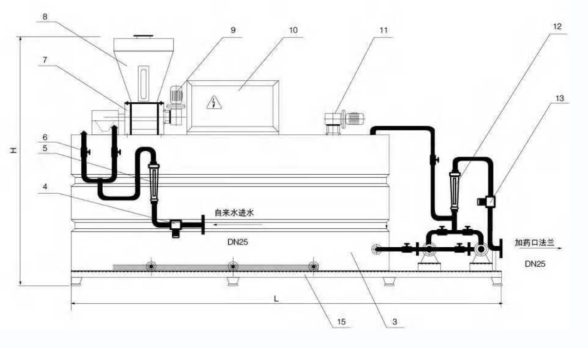 Коробка 500L/H 3 интегрировала очистку сточных вод прибора сухого порошка PAM автоматическую дозируя
