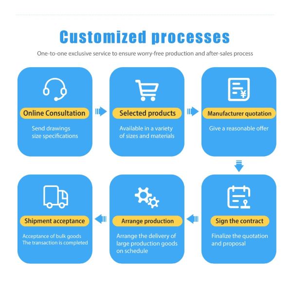 Colorful Single Side Heavy Duty Steel Epal Euro Pallets 1200 X 800
