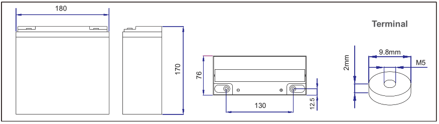 Long Life Deep Cycle Lead Acid Car Battery , Electric Vehicle Battery Charger 6.6 Kgs