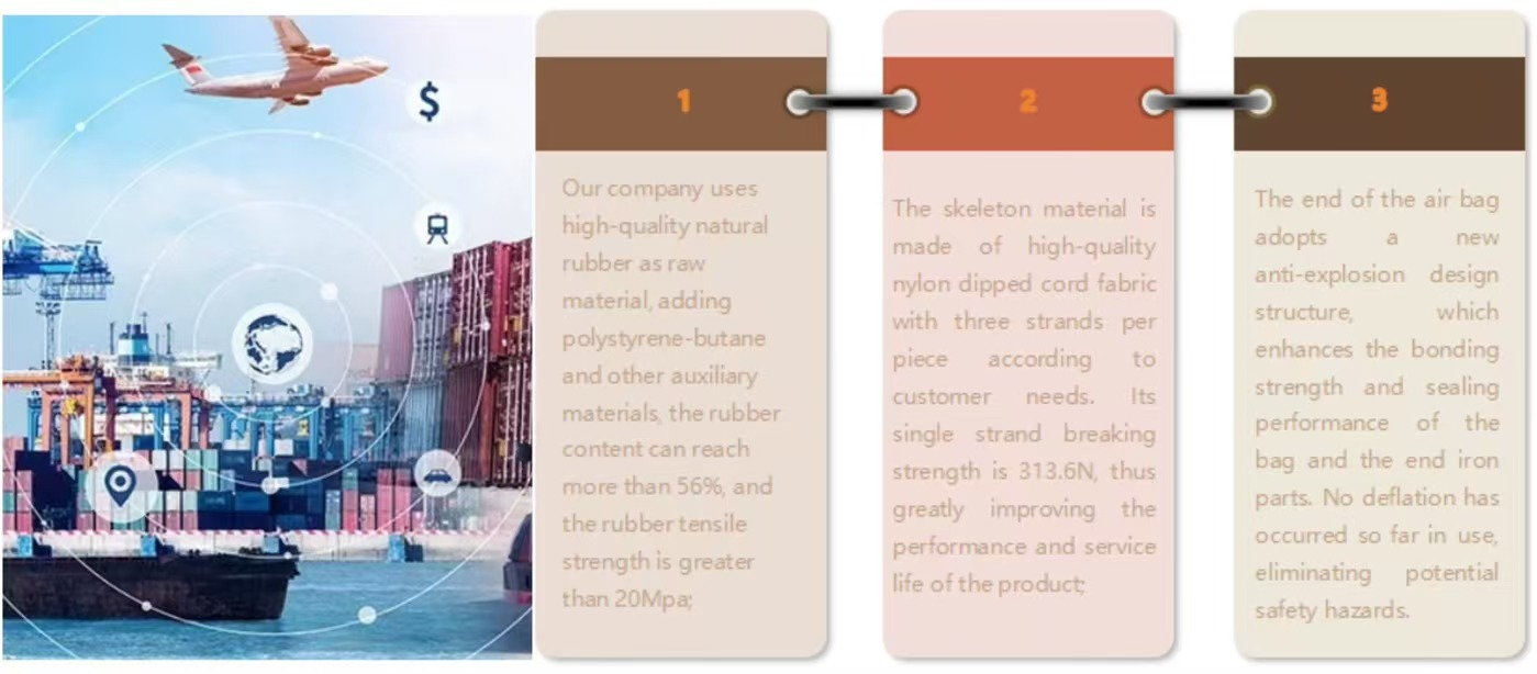 Ship Launching Marine Rubber Airbags Customizable Durable