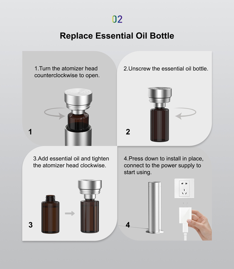 Desktop Aroma Diffuser Machine with 360° Without Oil Leakage Bluetooth Control and Aluminum Alloy Material