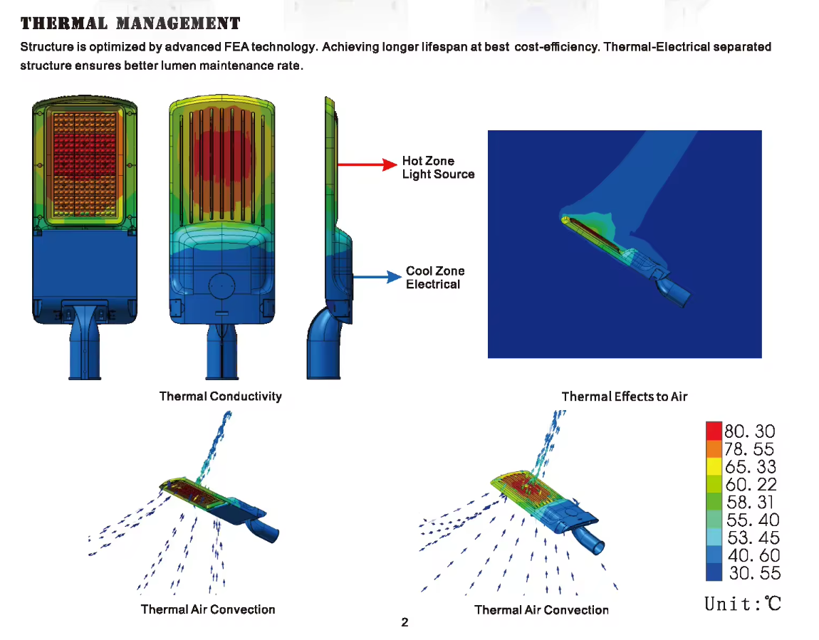 IP65 Outdoor Led Street Light 50W 100W 150W Toolless Led Light Thermal Electrical Separated Structure