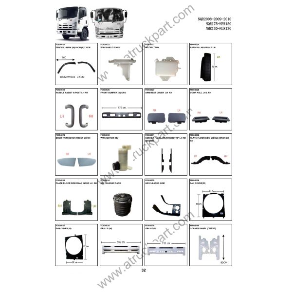 Fuel Tank Cover For ISUZU NPR 150 NQR 175 NMR 130 NLR 130 Truck Spare Body Parts