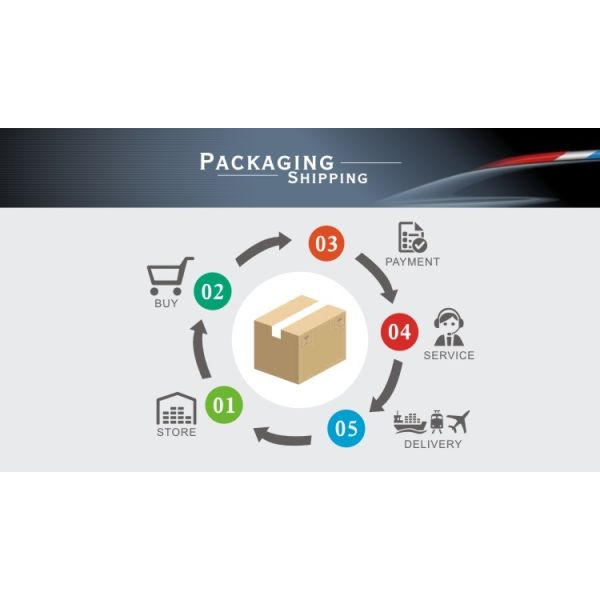 ND50 50W светодиодный грузовик рабочий свет 9V-80V DC тяжелой службы автомобильных аксессуаров