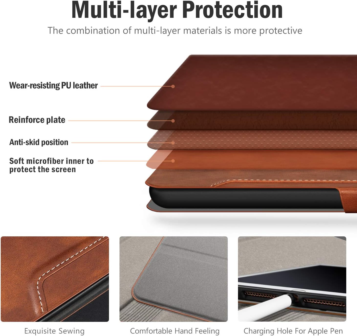 Custom Leather Tablet Case for iPad Air Pro 13 11 10.9 Inch With Designs Business Cover Shockproof ODM OEM Logo Material