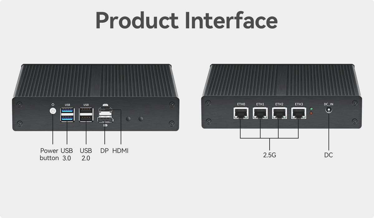 Четыре 2.5GbE RJ45 LAN Firewall DDR5 Mini PC поддерживает HD Dual Screen Display
