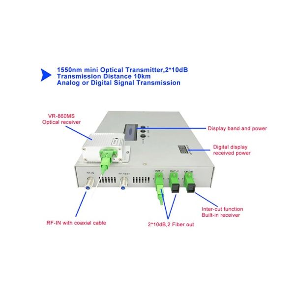 Двойной передатчик выхода 10dbm 1550nm CATV оптически