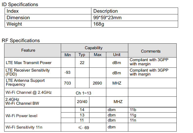 5200mAh 4G USB Dongle Усилить вашу сеть с LTE 3G доступ