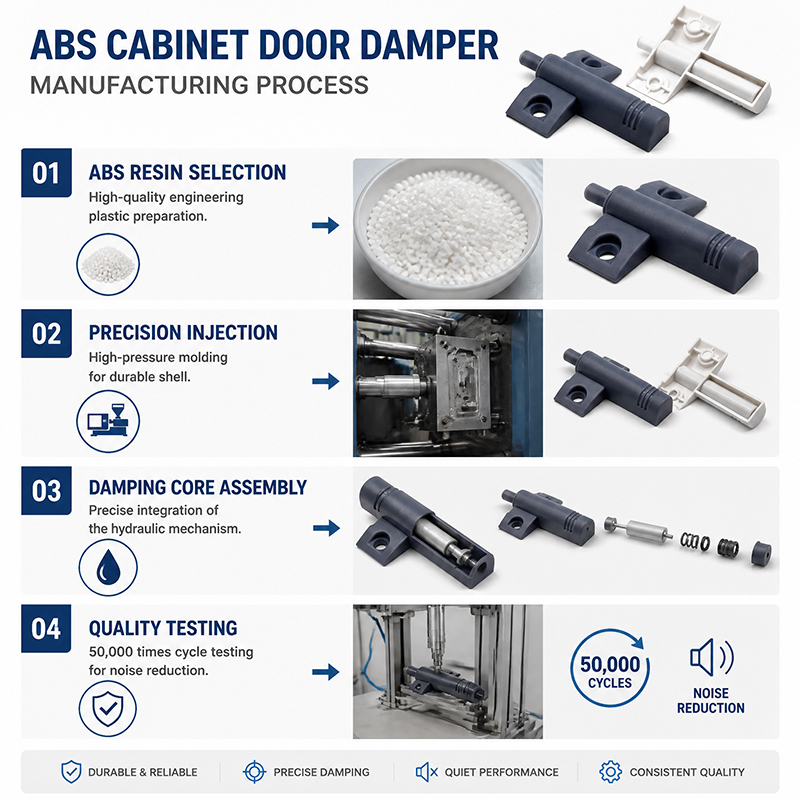 Aircraft Shape Damper Push-to-open Drawer Rebounder with Buffer Surface Mounted Cabinet & Wardrobe Door Anti-collision Stopper