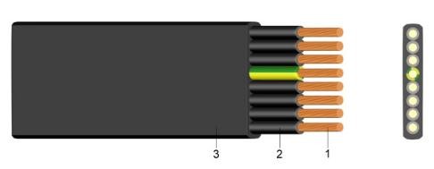 H07VVH6 F PVC Flat Rubber Insulated Flexible Cable 8 Core Polyvinylchloride