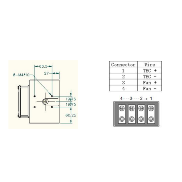190W High-Performance Thermoelectric Liquid Cooler for Industrial and Medical Lasers