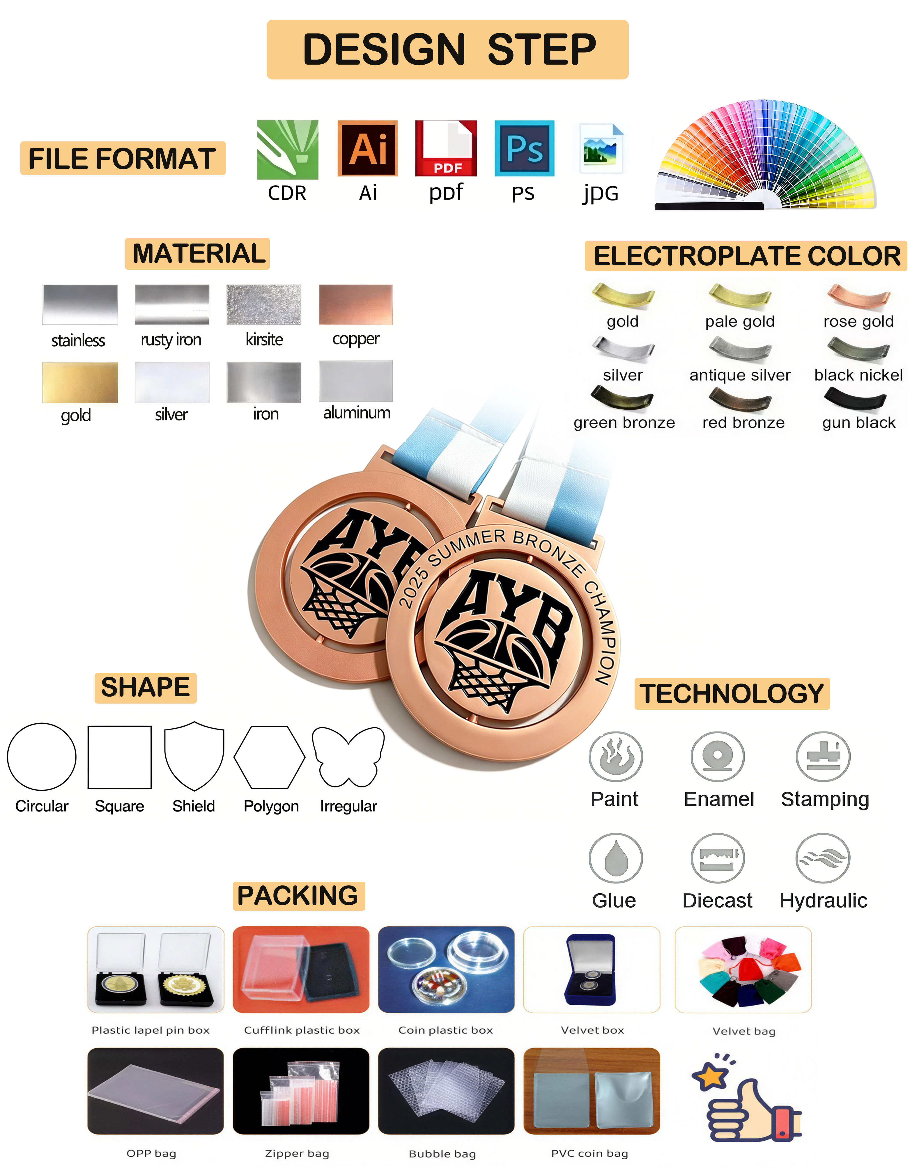 High-Quality Custom Medal – Zinc Alloy with Multiple Color/Size Options – Perfect for Sports Awards