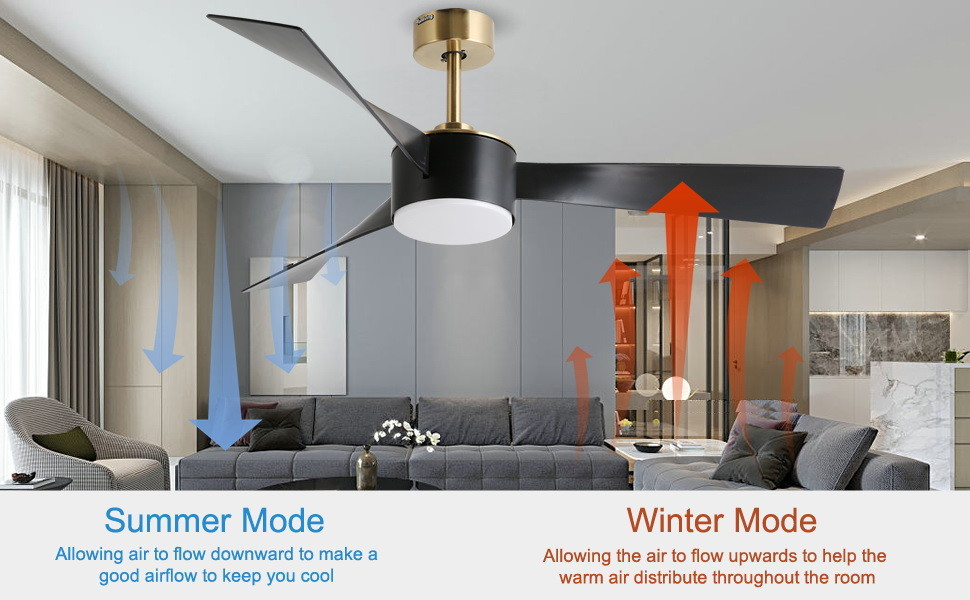 Smart Energy Saving 52 Inch Ceiling Fan Lighting In Black