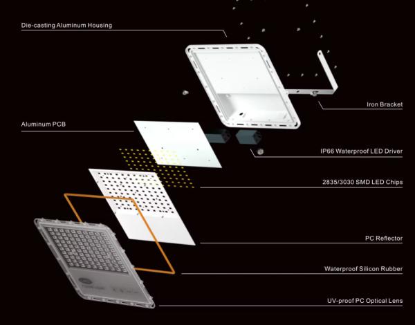 Led Flood Light Waterproof Projectors 50W 100W 150W 200W 300W 240W 500W 600W 100 200 250 300 400 500 Watt Spare Parts