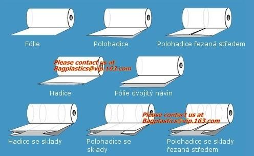 Nylon, Poly Co-Extrusion Transparent Thick plastic roll, Poly tubing, Poly Sleeve Tubing