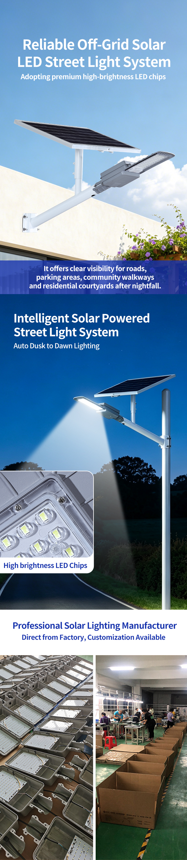 High-Lumen Smart Solar Powered LED Street Light, Energy-Saving Microwave Induction Outdoor Lamp, Auto Dusk to Dawn Lighting
