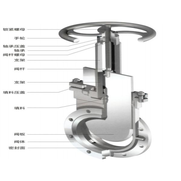 Reborde soldado con autógena extremo flexible de acero de levantamiento industrial de la cuña de la válvula de puerta del tronco 150lb