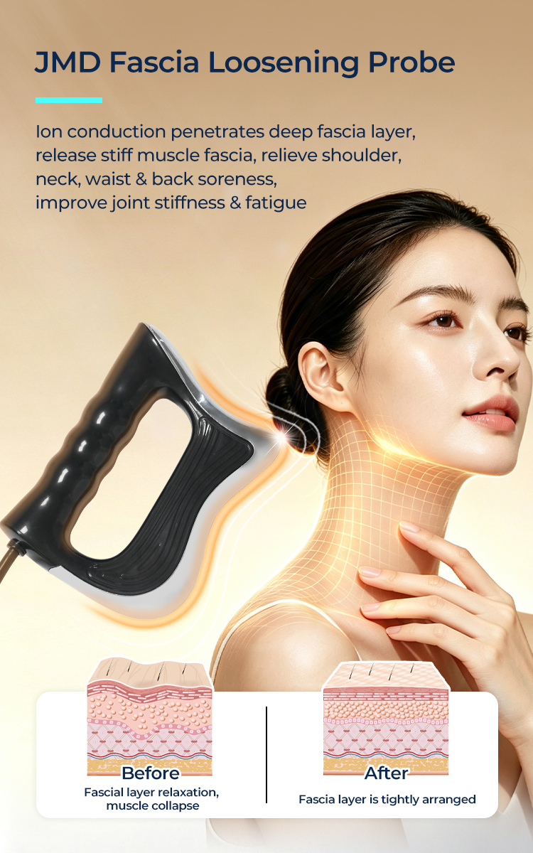 Hazeen448K Deep Heat RF Device For Muscle Relief & Post Op Skin Recovery