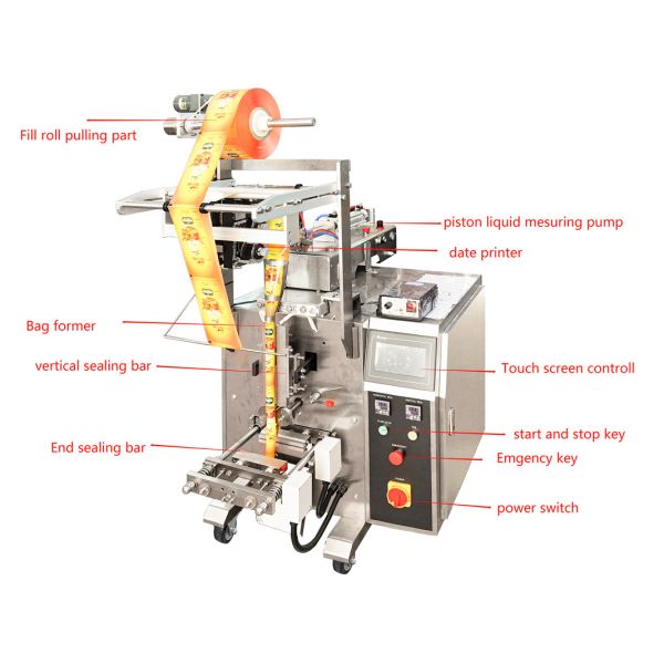 Fully automatic liquid/pasty material PLC control packing machine