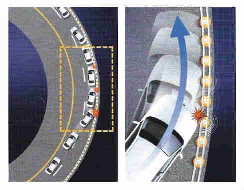 345 мм диаметром дорожный роликовый барьер для легкой установки и обслуживания