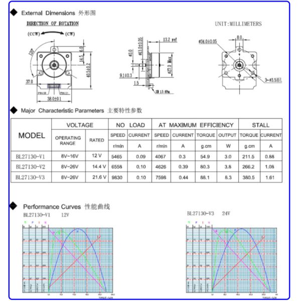 мотора ротора BLDC 14.4V 27mm*13mm DC наружного малошумный взрывозащищенный безщеточный