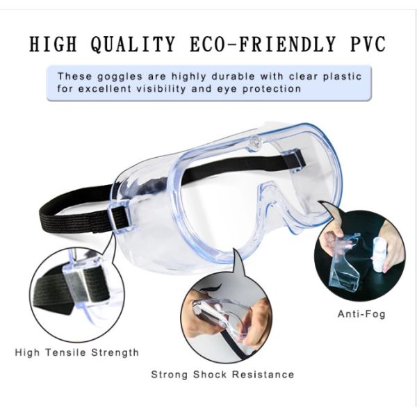 Изумленные взгляды Анси химического завода прозрачные медицинские защитные