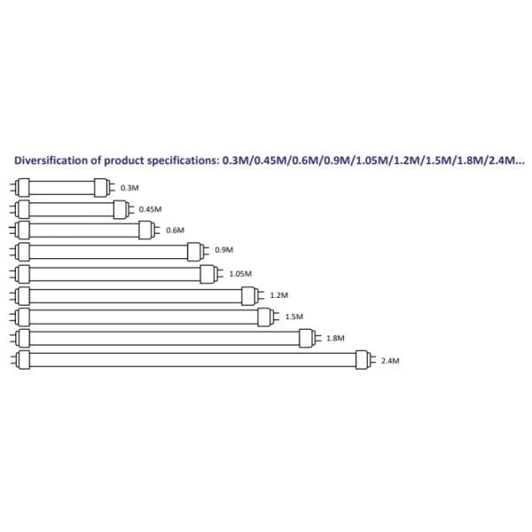 Plastic End Cap Glass Tube Light 17W 1200mm T8 LED Tubes with IP66 Rating and 125lm/w