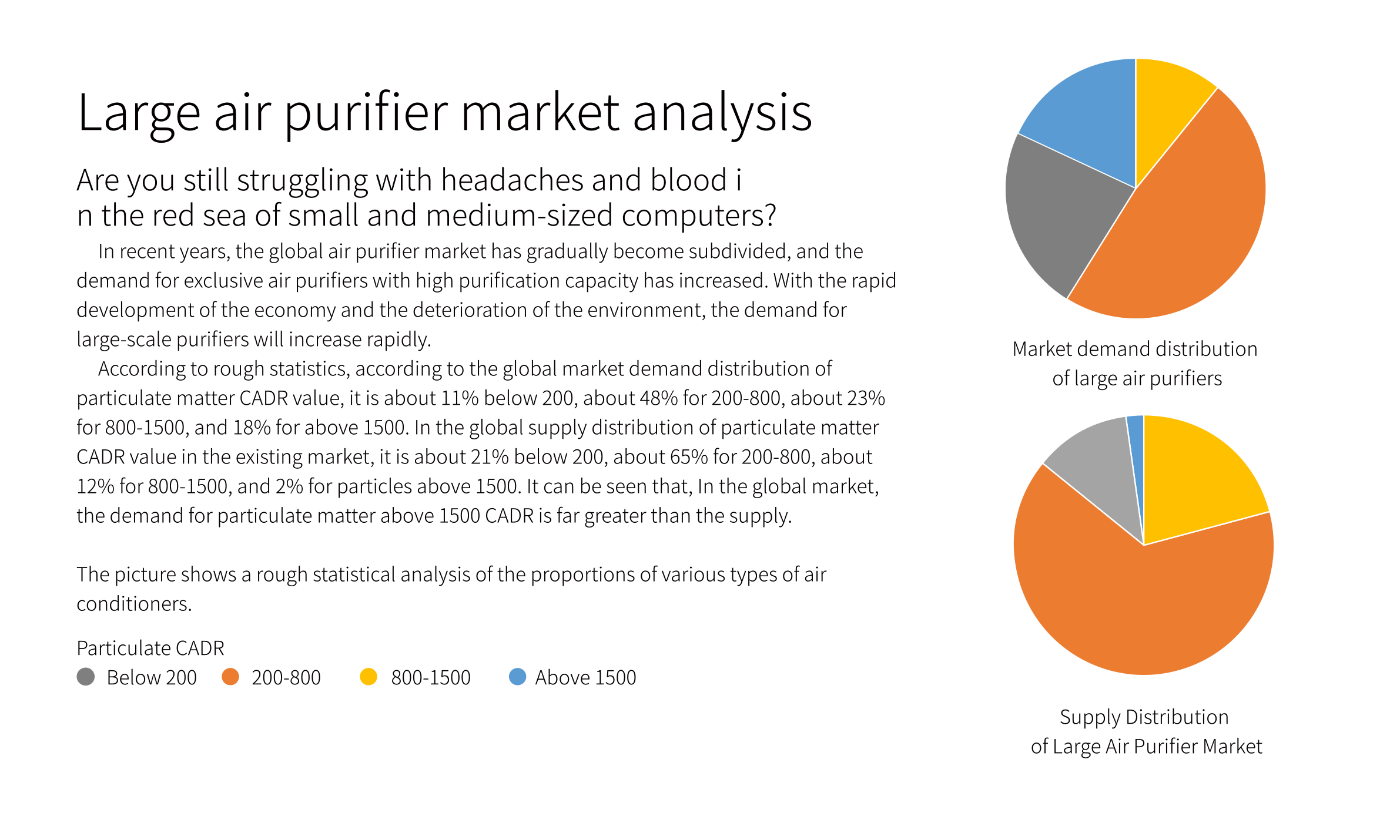 HOMEFISH 2.8L Коммерческий портативный очиститель воздуха Медицинский Увлажнитель