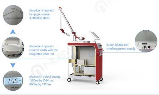 High quality q switched nd yag laser tattoo removal/laser carbon peeling machine