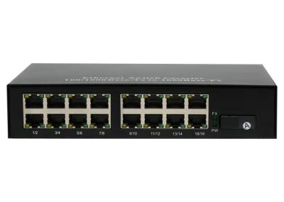 Electrical Fiber Optic SFP Module Transceiver HD Network Camera Dedicated Gigabit