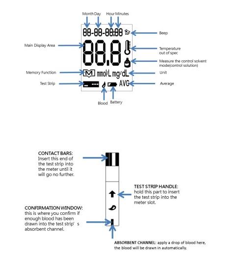 6 Seconds Home and Hospital Blood Sugar Test  for Diabetes Patient
