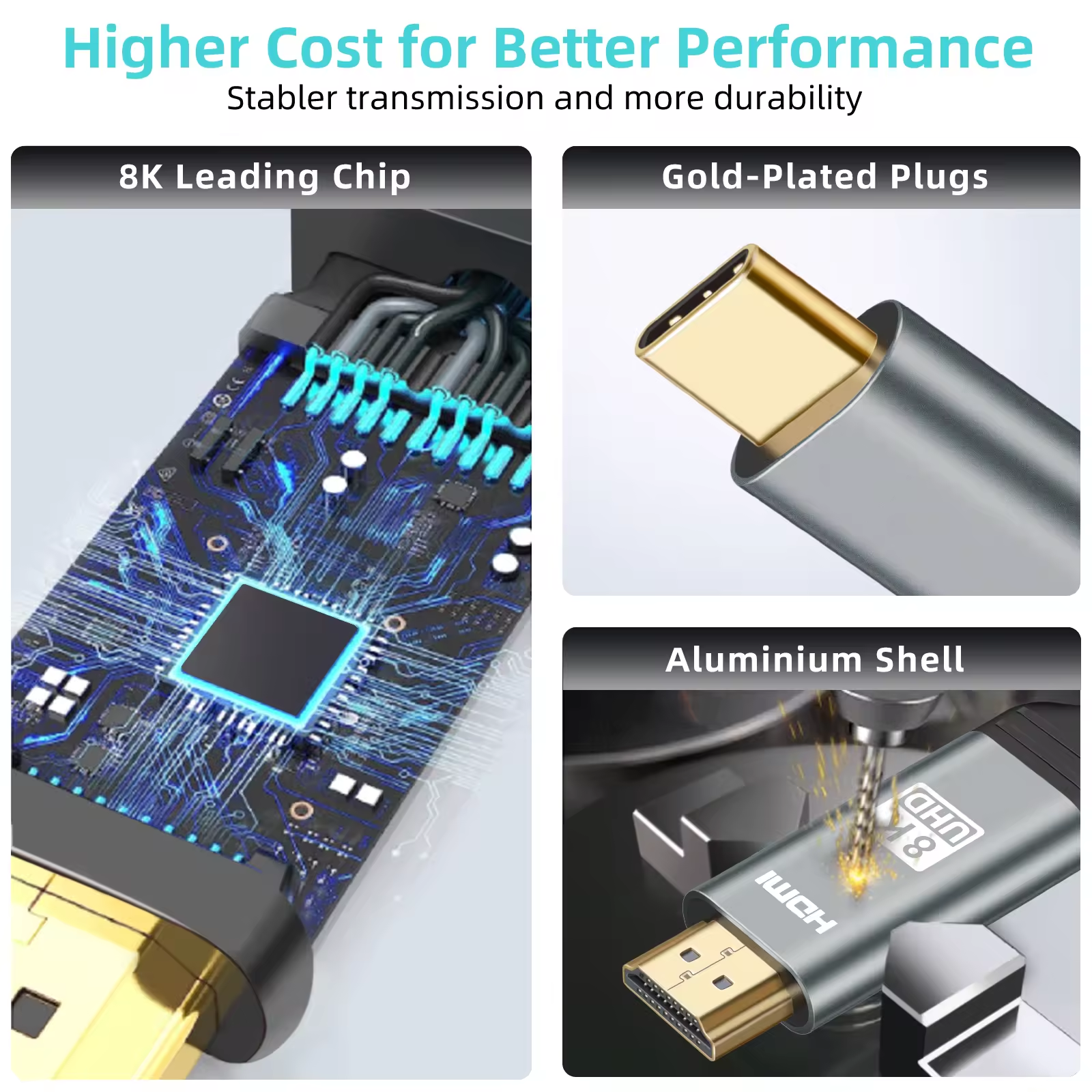 OEM HDMI 2.1 к USB C кабель сверхбольшой полосой пропускания 60Hz 8K Custom Logo