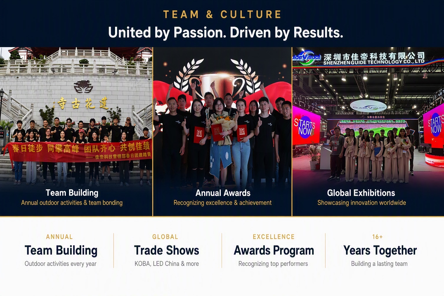 Shenzhen Guide Technology Co., Ltd