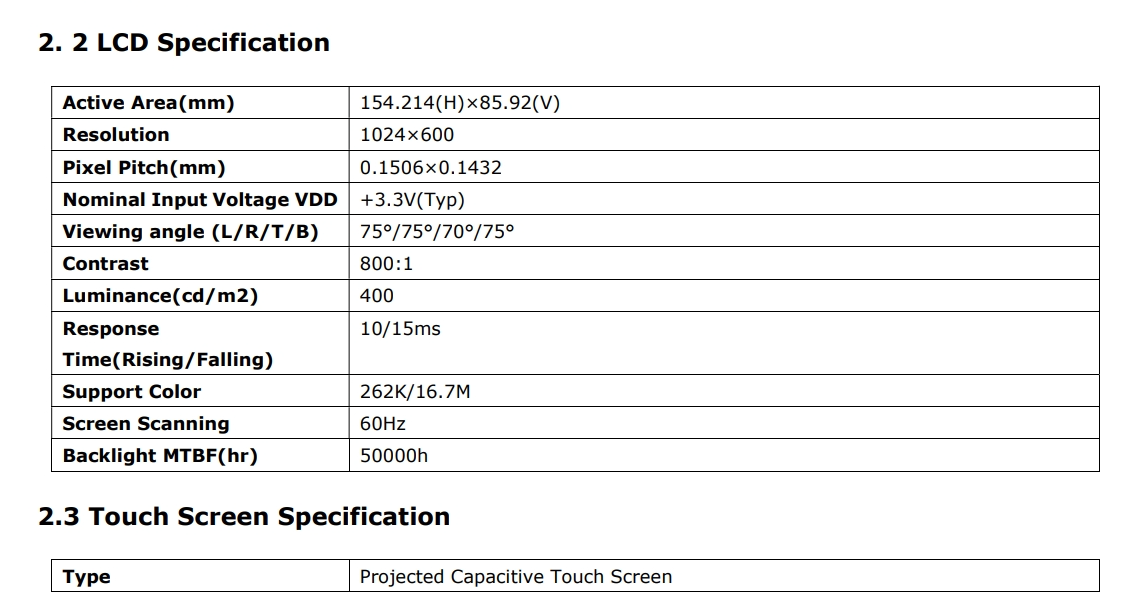7-дюймовый LCD промышленный сенсорный экран Монитор 16:9 Флюш-монт PCAP Touch