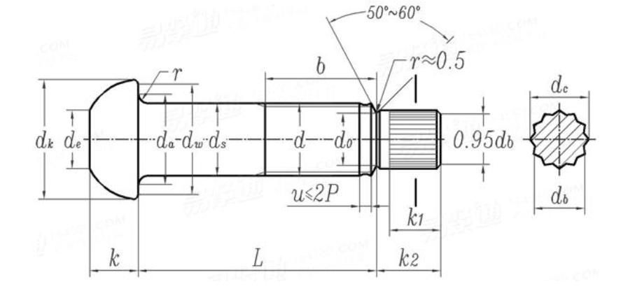 GB/T 3632 Torshear печатают высокопрочный болт для стальных структур