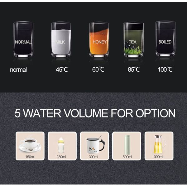 охладитель распределителя воды 2100W Multiscene установленный стеной практически