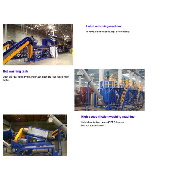 Линия ненужной бутылки профессионала пластиковая повторно используя, прочный любимец повторно используя линию