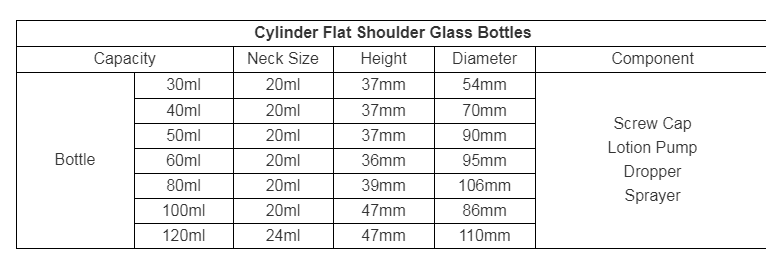 безвоздушная черная стеклянная сыворотка 150ml бутылки лосьона 5000pcs со спрейером насоса