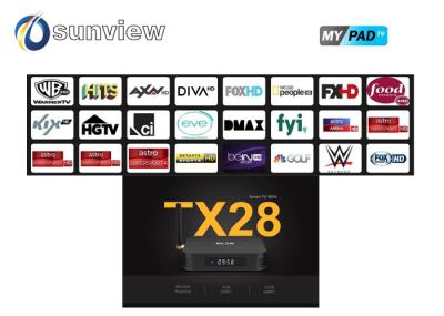 Astro Mypadtv Iptv Apk Subscription Yearly Updated Version For IOS Device